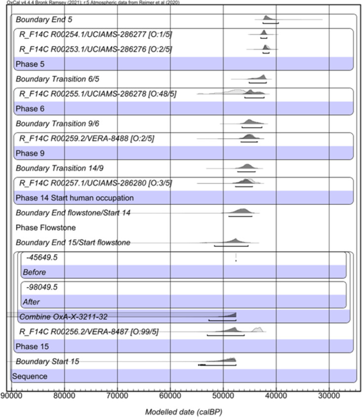 Fig 24