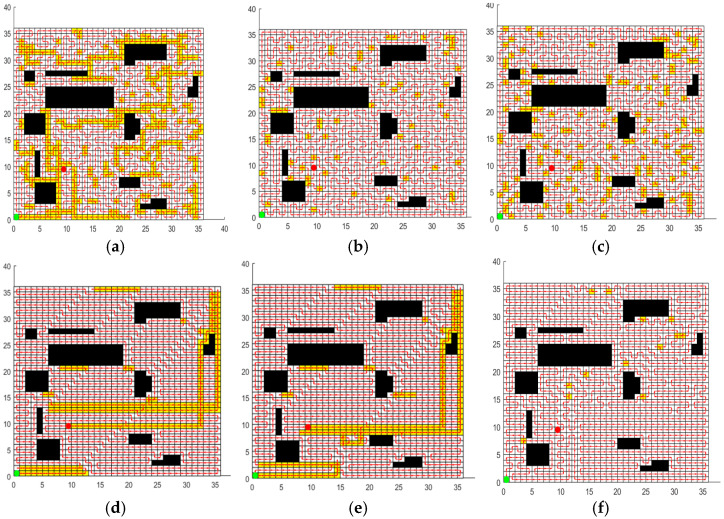 Figure 14