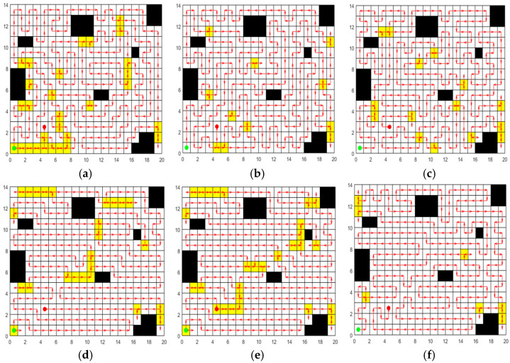 Figure 18