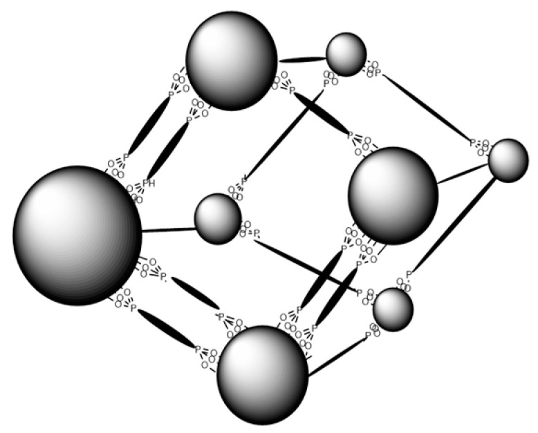 Figure 8