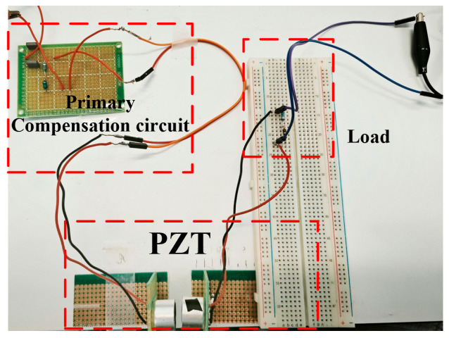 Figure 19