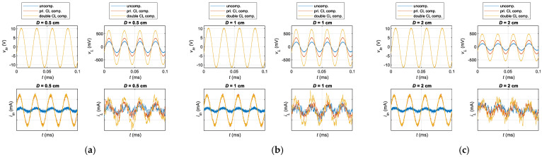 Figure 25