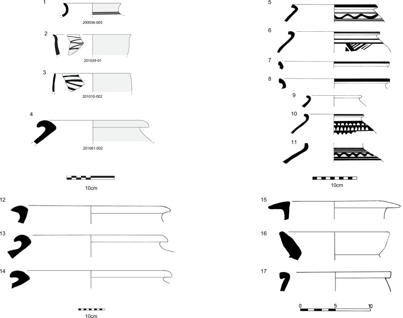 Fig 2