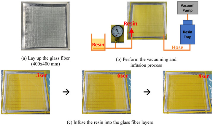 Figure 13