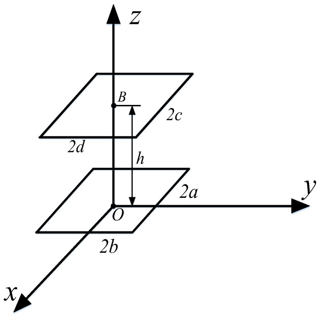 Figure 8