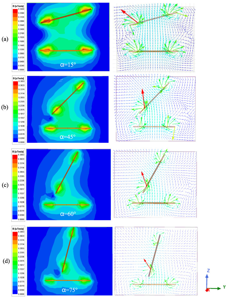 Figure 17