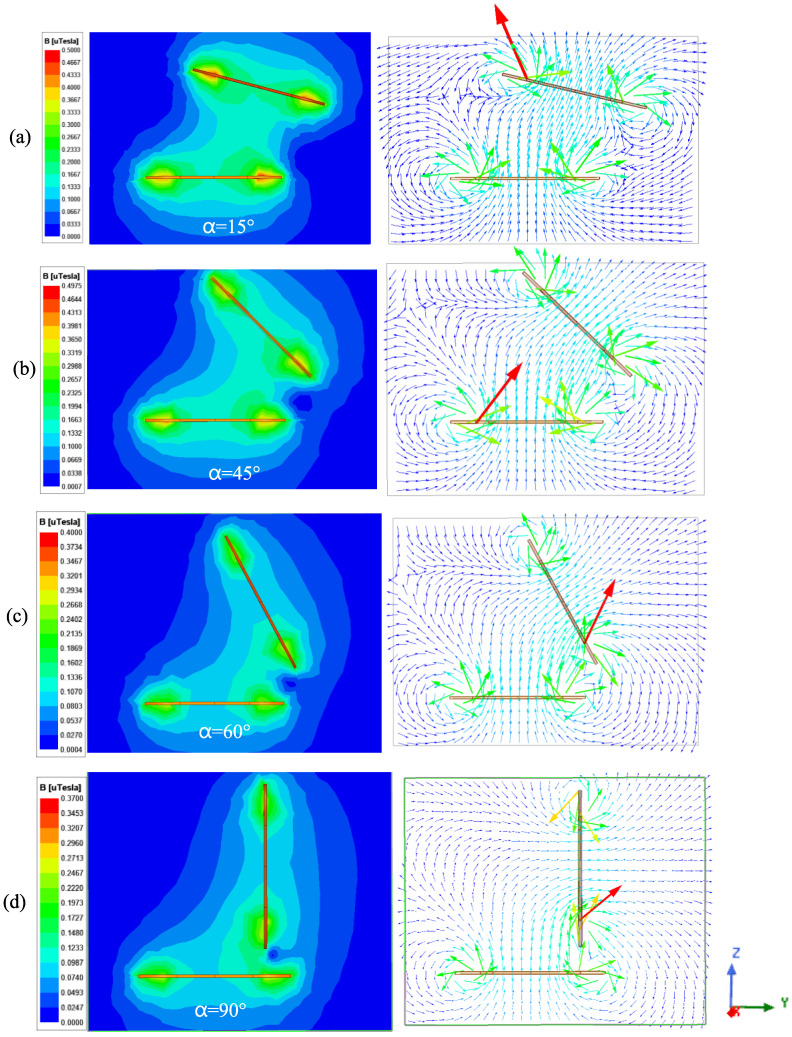 Figure 18