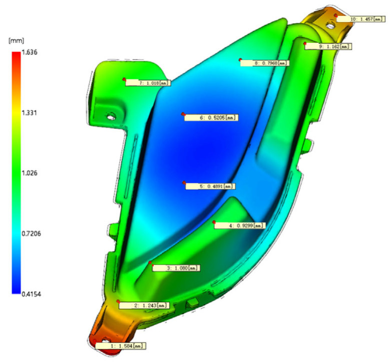 Figure 5
