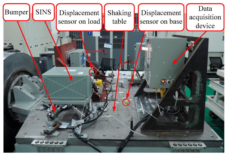Figure 12