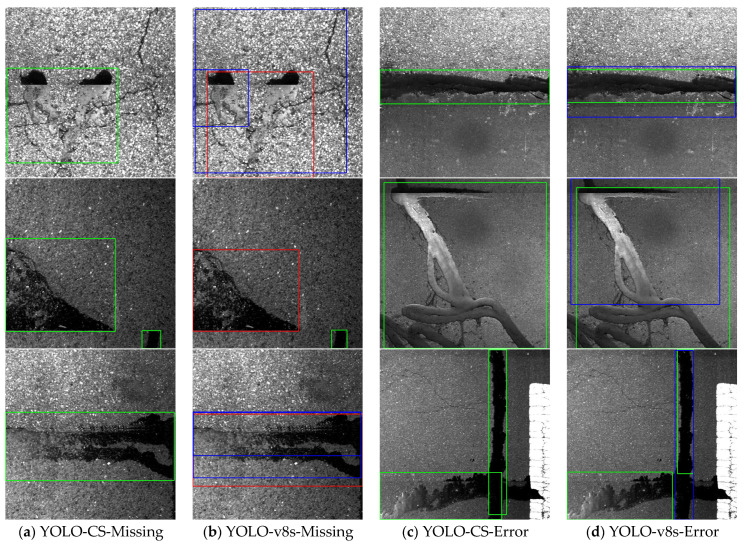Figure 12