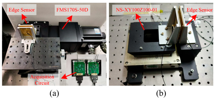 Figure 7