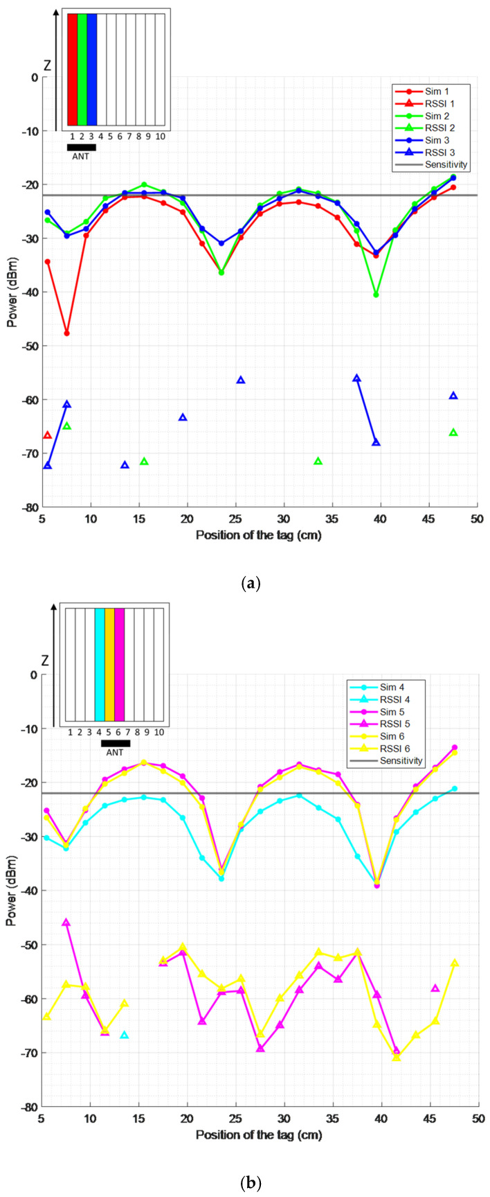 Figure 17