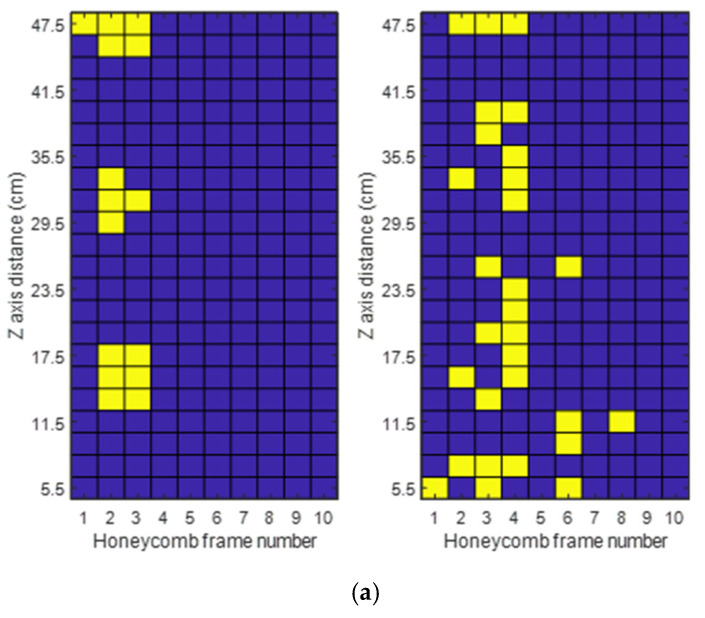Figure 19