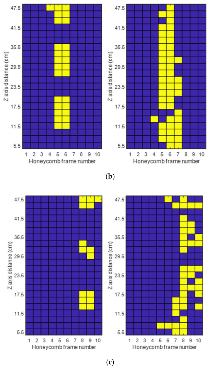 Figure 20