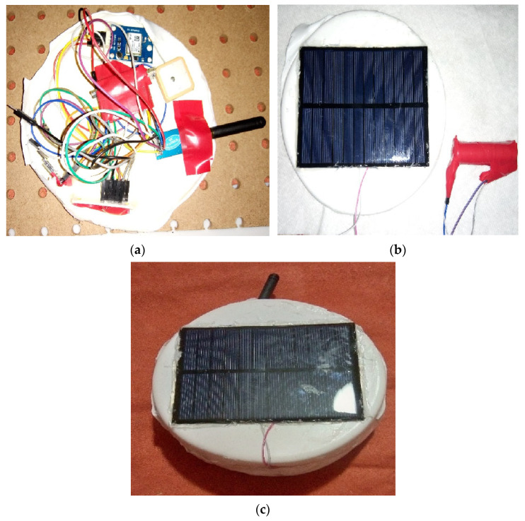 Figure 19