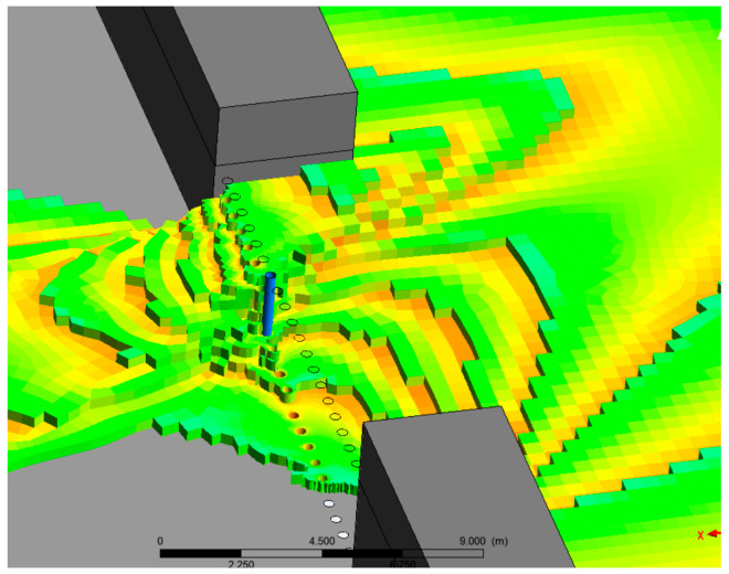 Figure 10