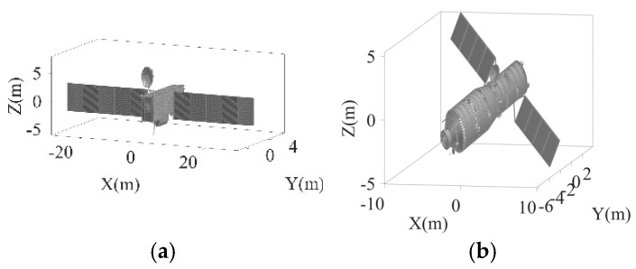 Figure 13