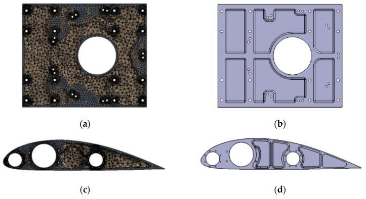 Figure 20