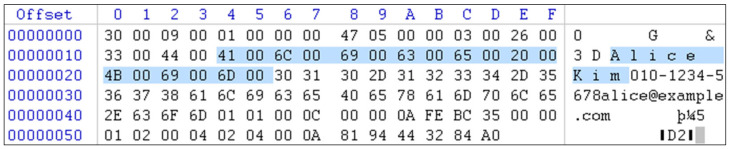 Figure 5