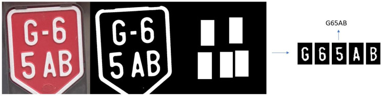 Figure 19