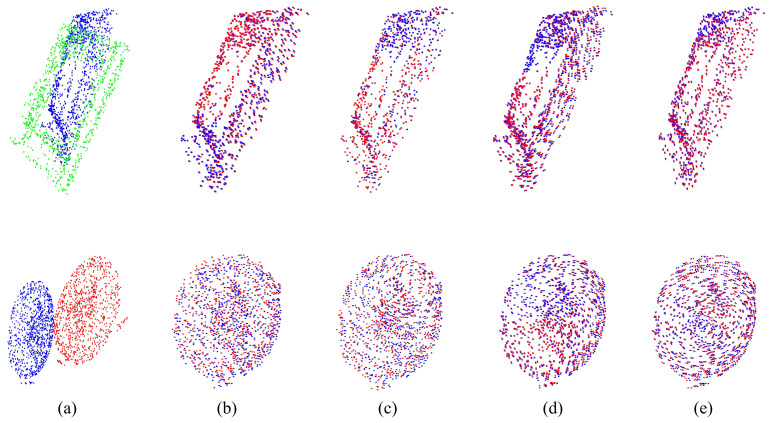 Figure 13