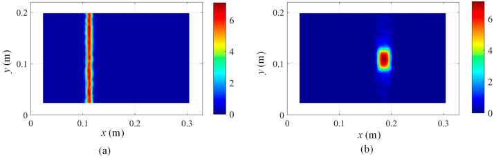 Figure 13