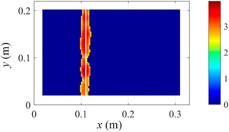 Figure 24
