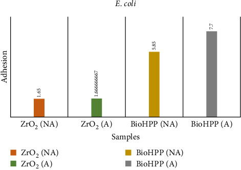 Figure 16