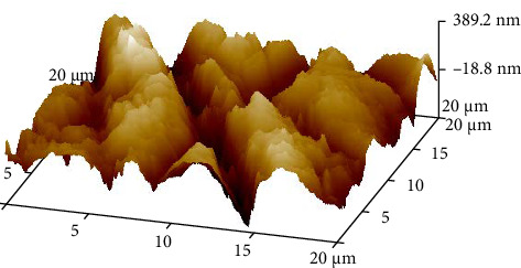 Figure 18