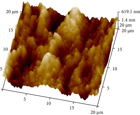 Figure 19