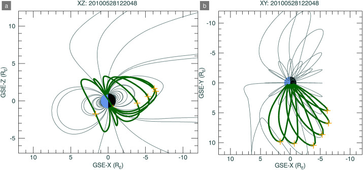 Figure 5