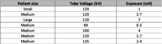 Figure 11