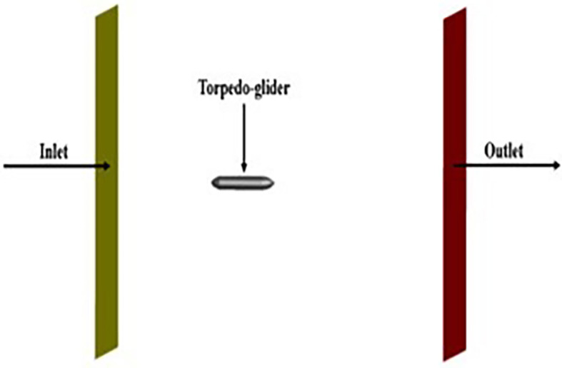 Figure 8