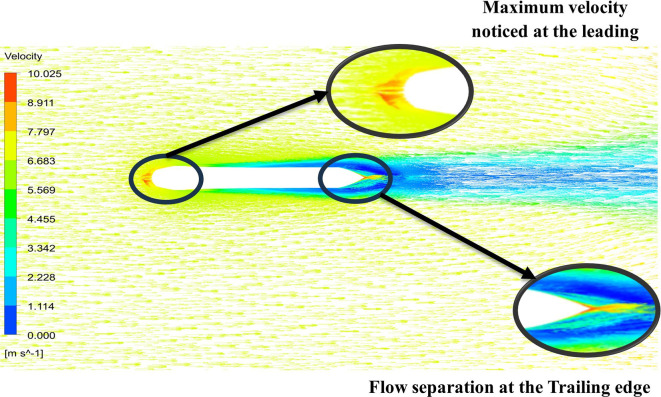 Figure 13