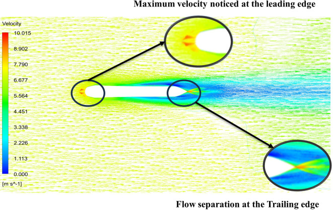 Figure 15