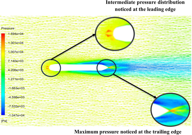 Figure 16