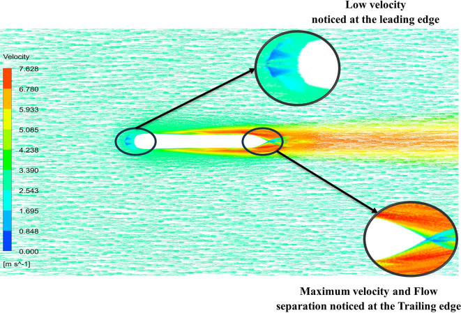 Figure 22