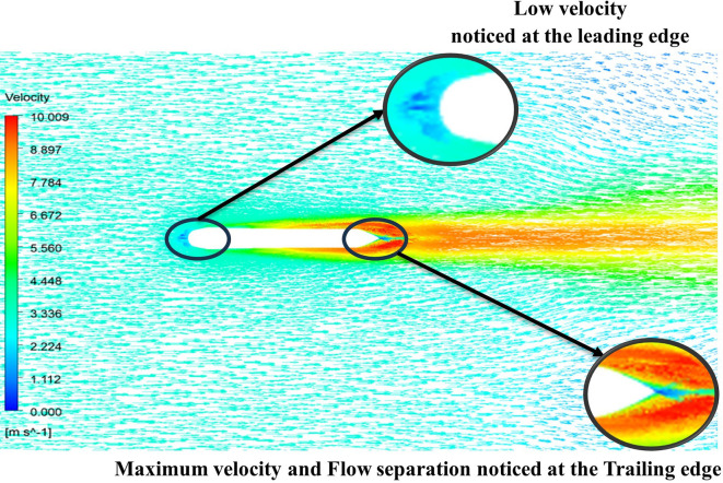 Figure 25