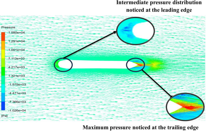 Figure 26