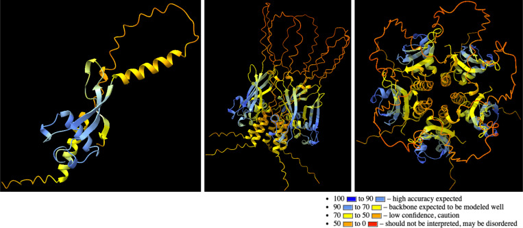 Fig 4