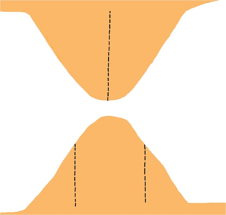 Figure 8