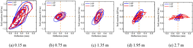 Figure 18