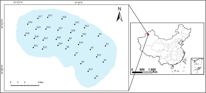 FIGURE 1