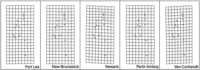 Figure 8