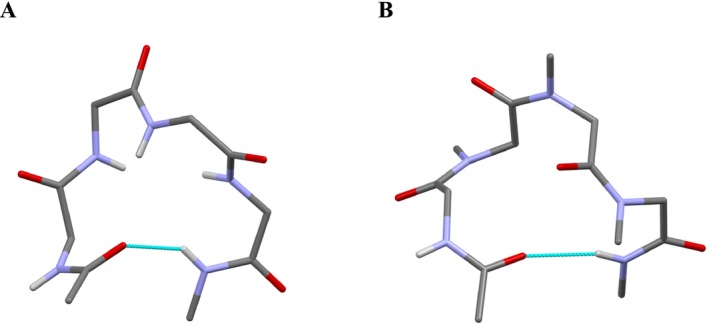 FIGURE 4