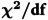 Figure 30