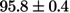 Figure 38