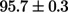 Figure 40