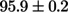 Figure 45