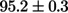 Figure 50